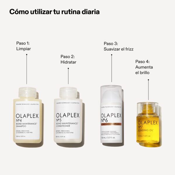 THE FULL ON SHINE SET - Imagen 10