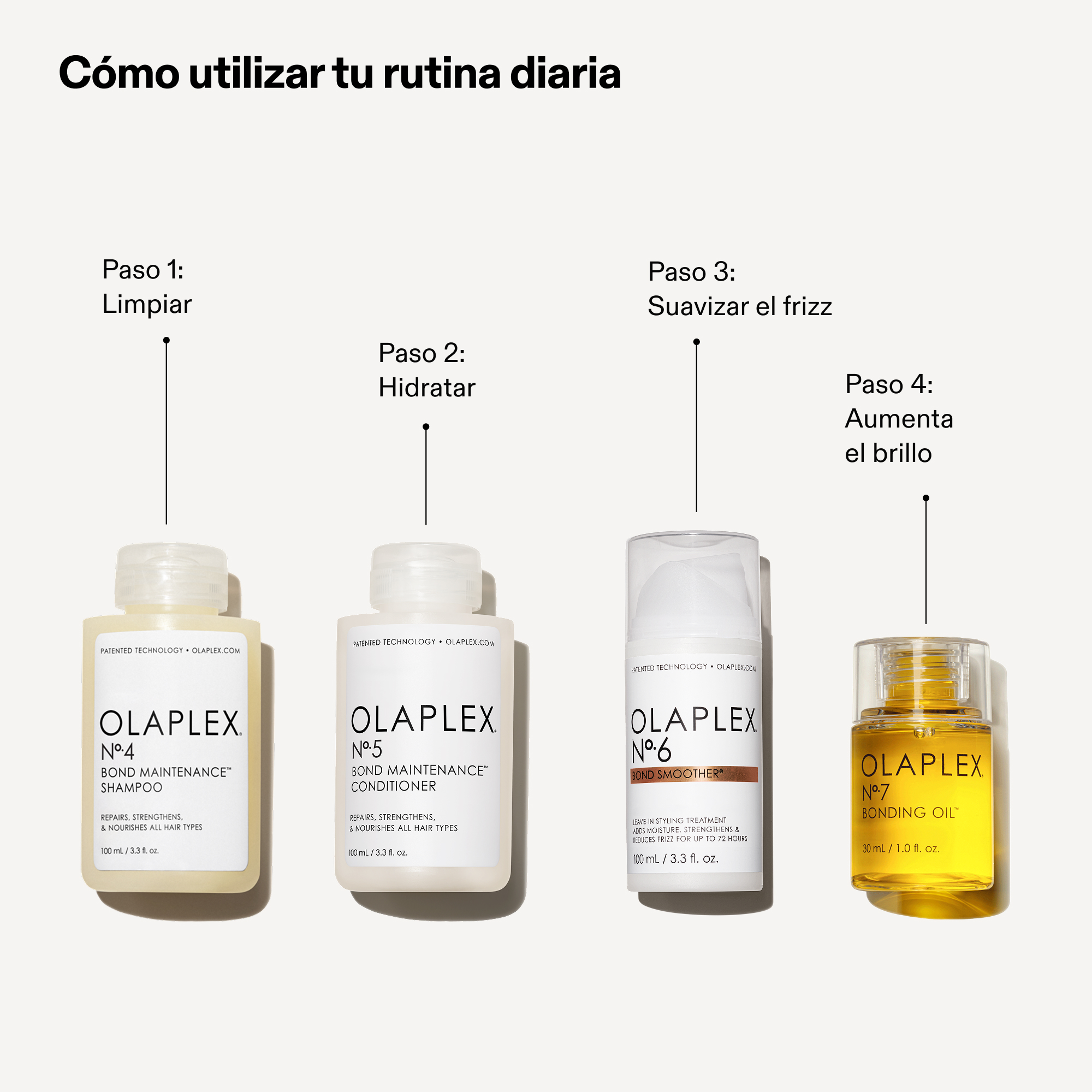 THE FULL ON SHINE SET - Imagen 10