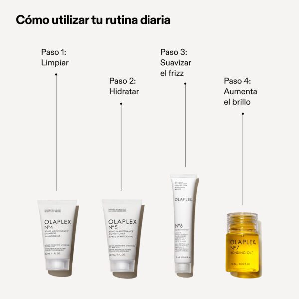 THE MINI ESSENTIALS SET - Imagen 2