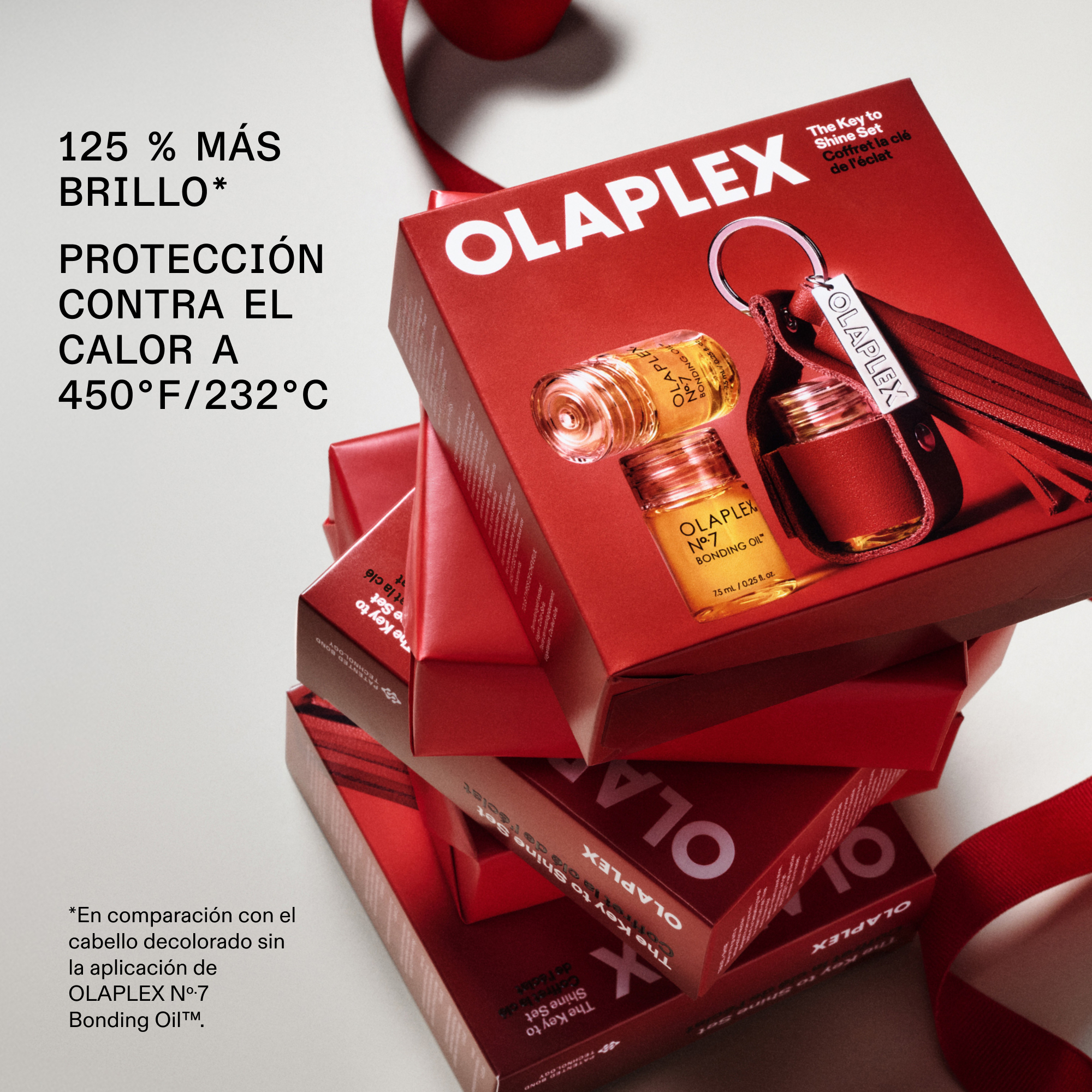 OLAPLEX The Key to Shine Set - Imagen 5