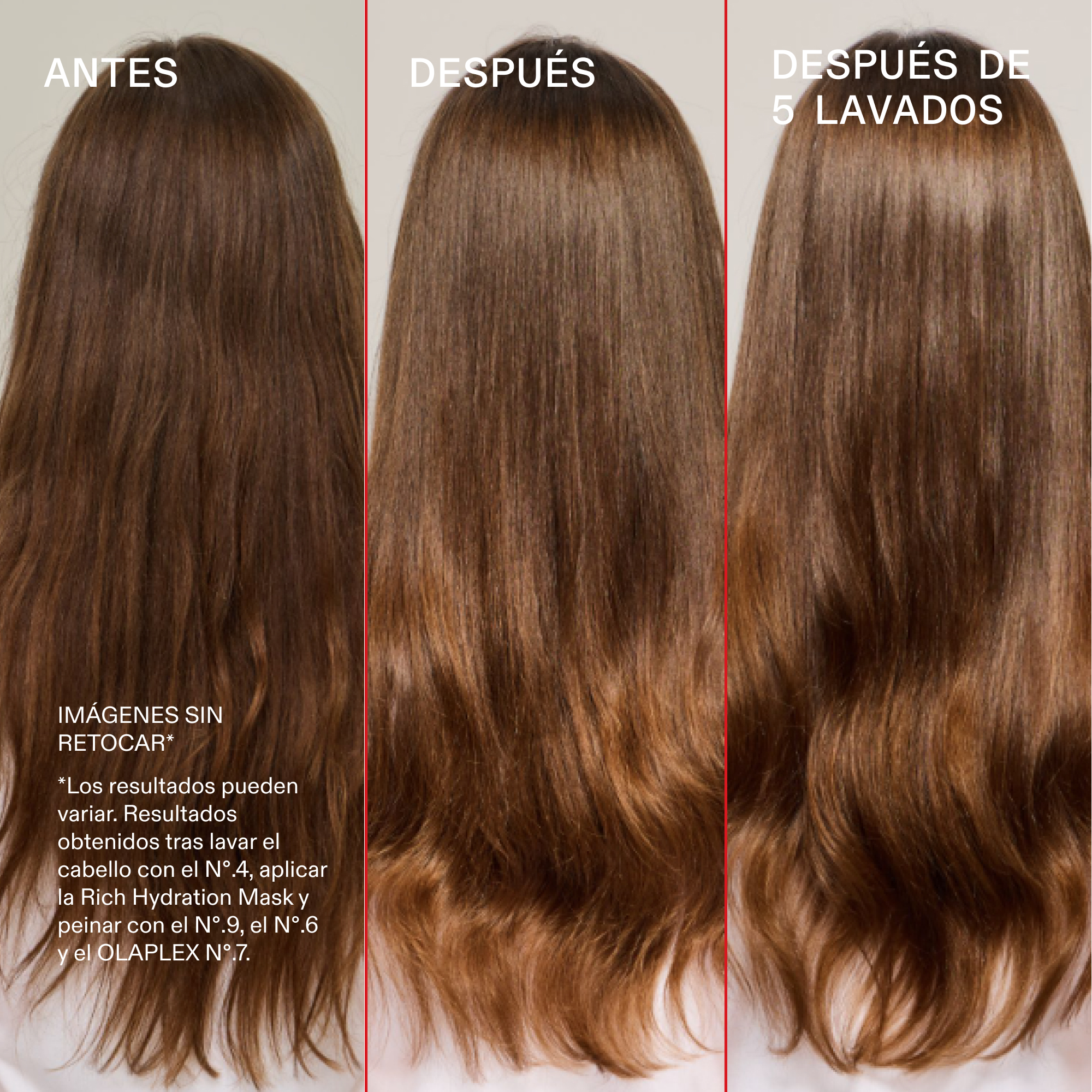 OLAPLEX Hydration Heroes Set - Imagen 4