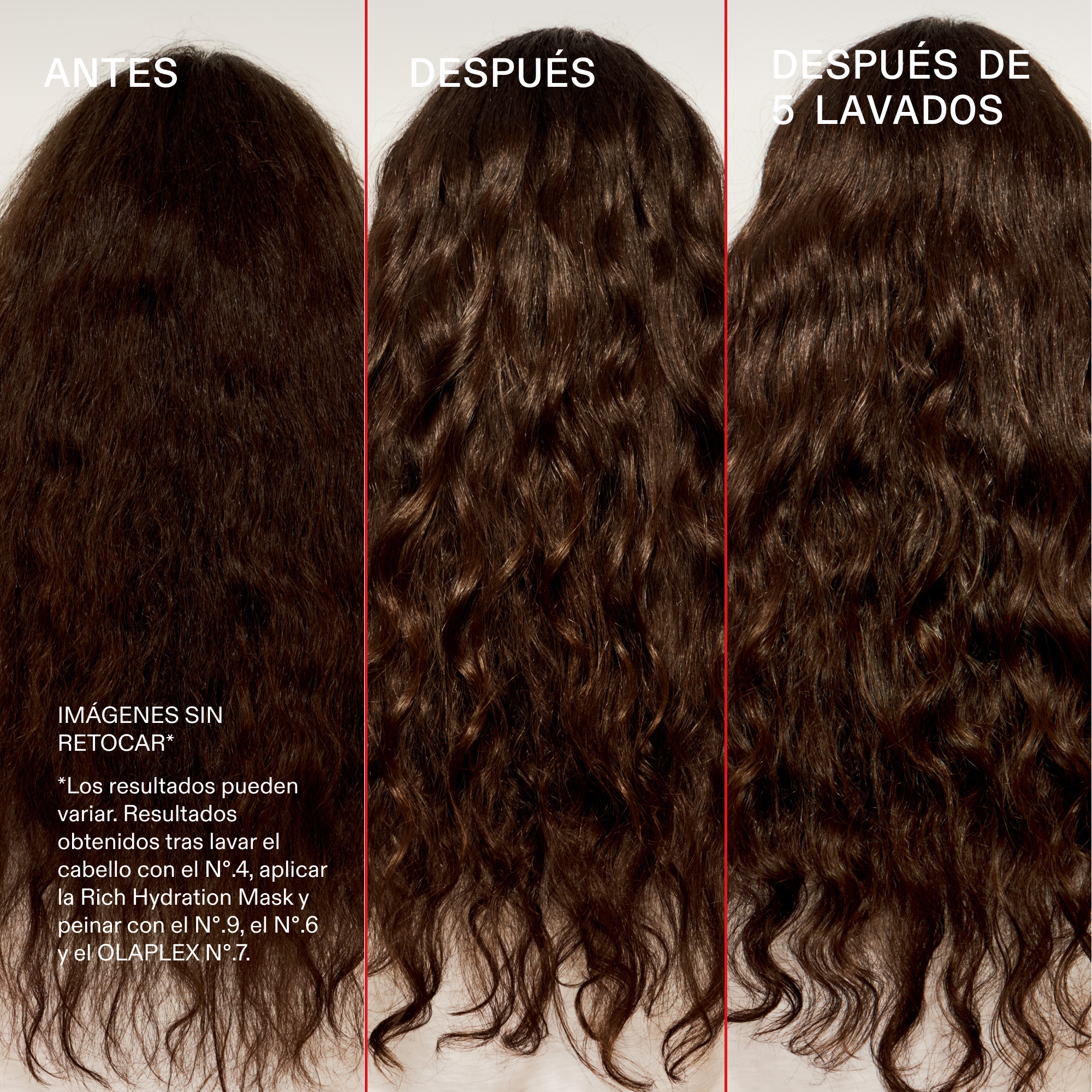 OLAPLEX Hydration Heroes Set - Imagen 6