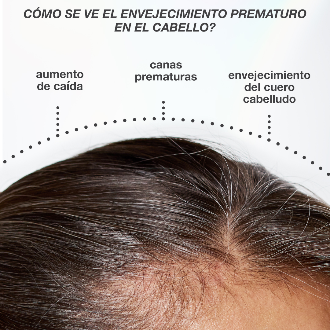 FutureIQ™ sérum biomimético para la longevidad capilar 90ml - Imagen 7