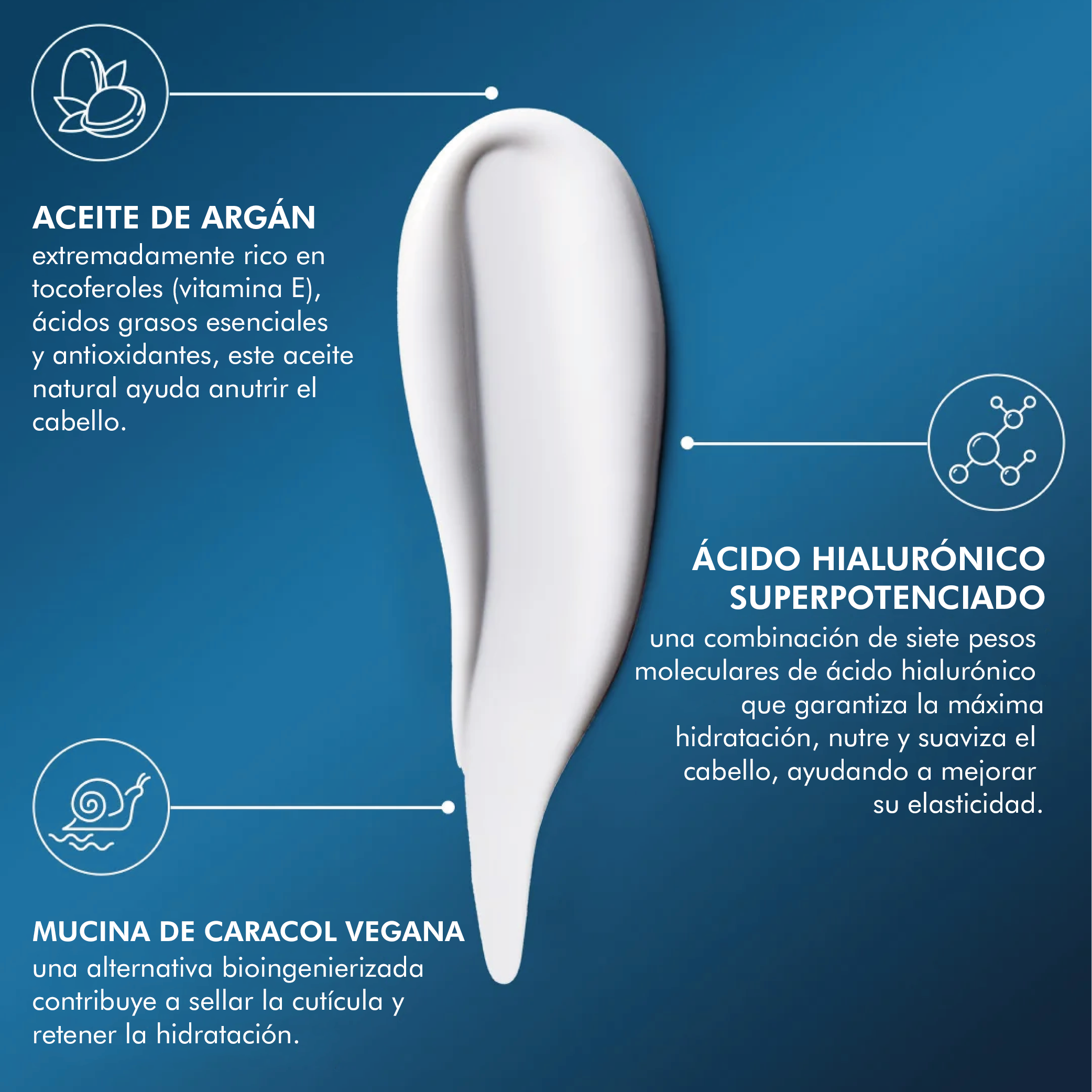 Moroccanoil Mascarilla de Noche Sin enjuague 120ml - Imagen 5